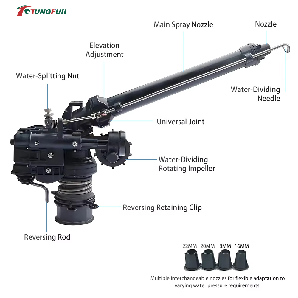 0-48 °   Aspersor de Turbina G - Farming In Agriculture reseña y precio