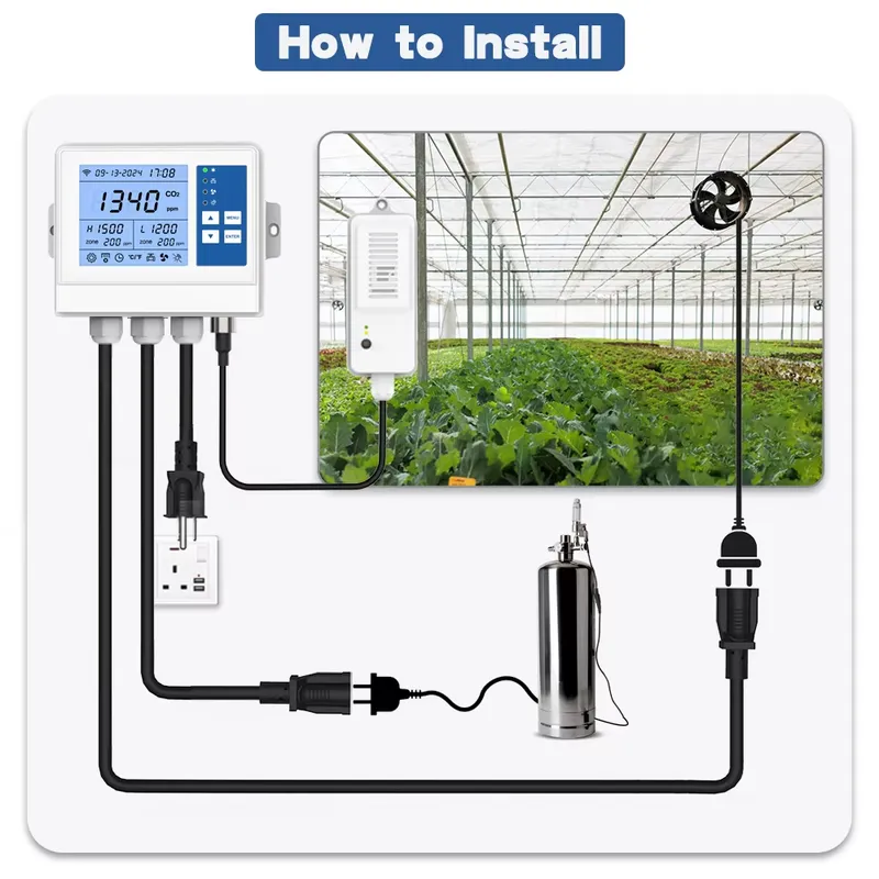Controlador Climático Intelige - Farming In Agriculture reseña y precio