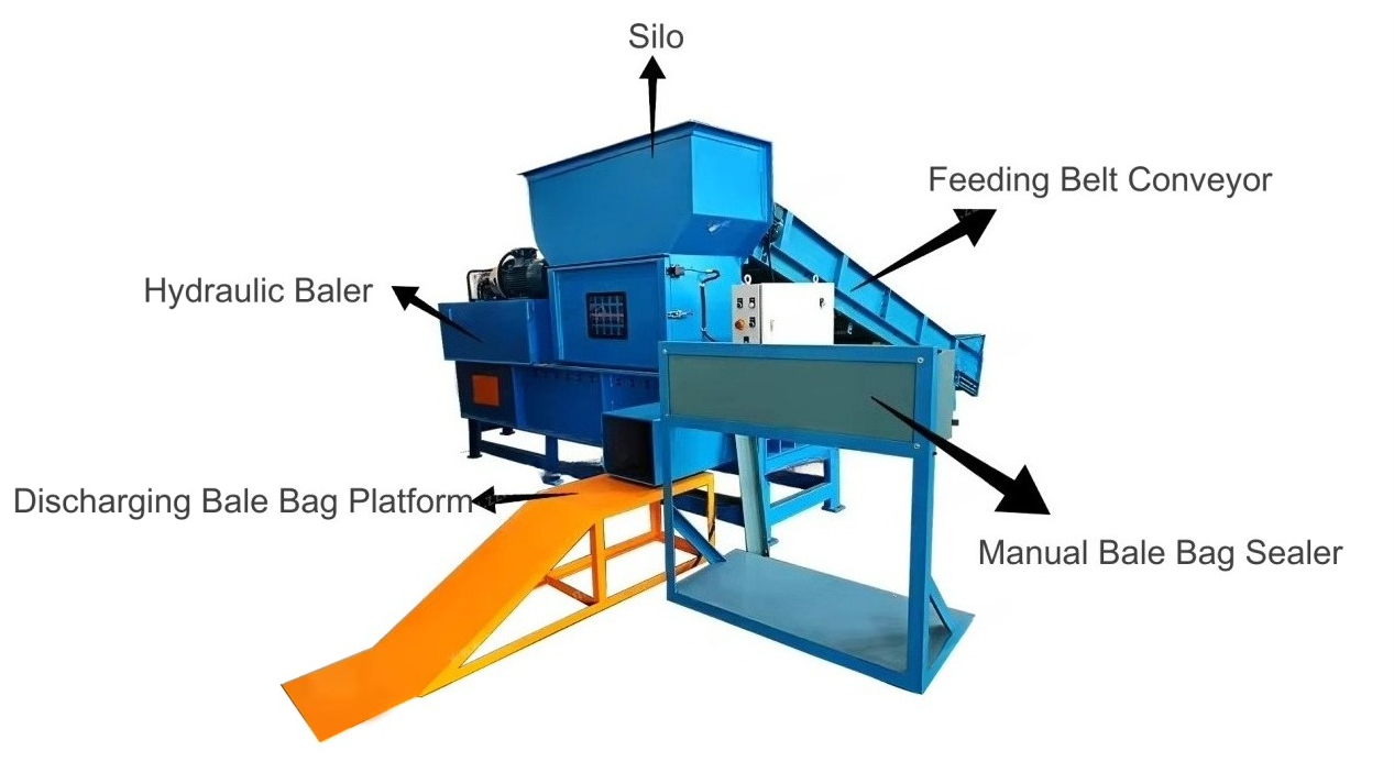 Empacadora Cuadrada CE para En - Silage Baler Machine reseña y precio